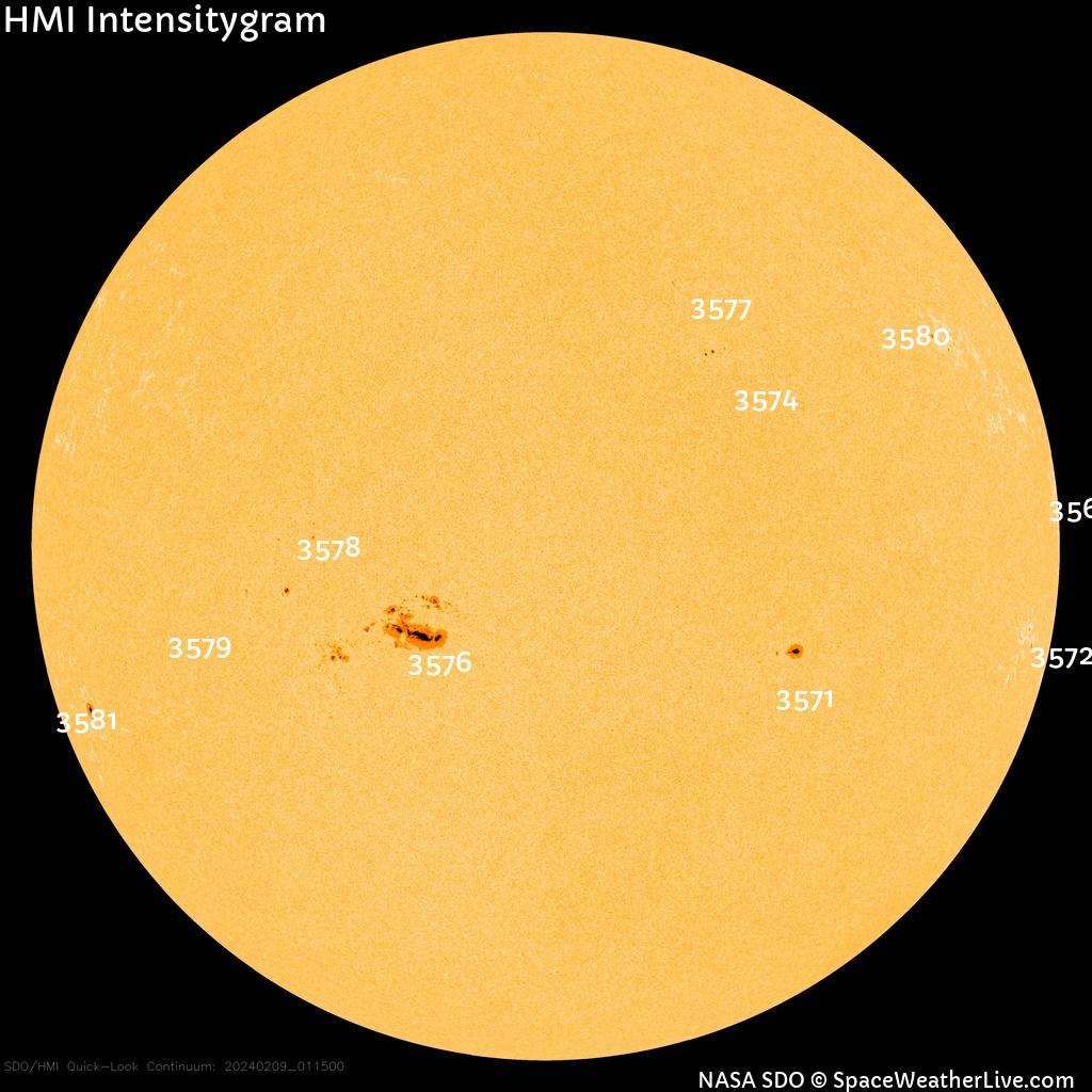 Sunspot regions