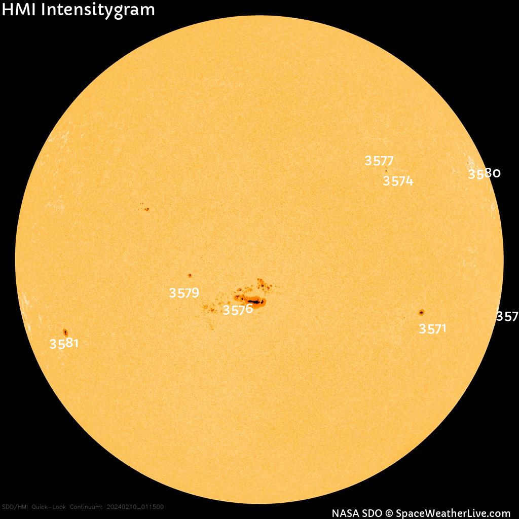 Sunspot regions