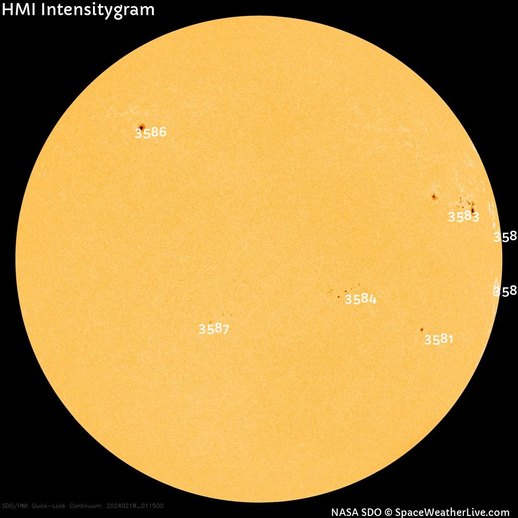 Sunspot regions