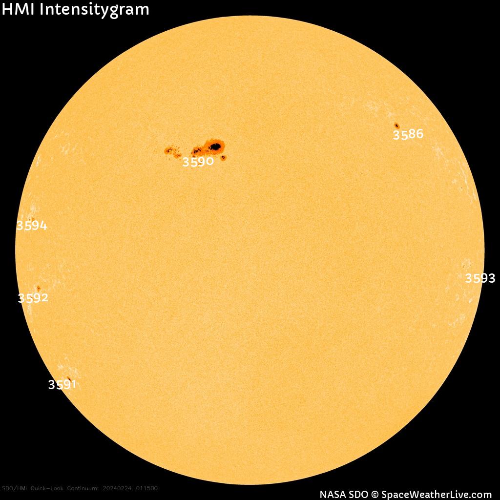 Sunspot regions