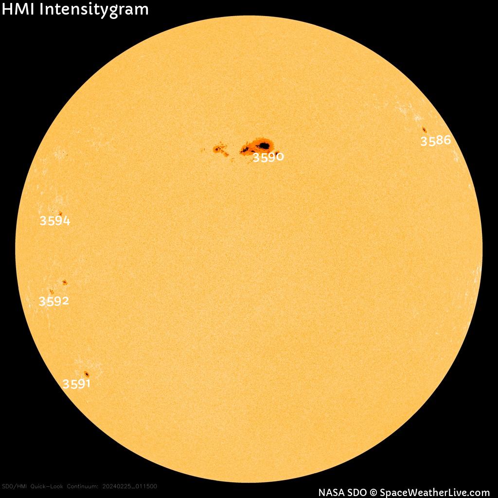 Sunspot regions