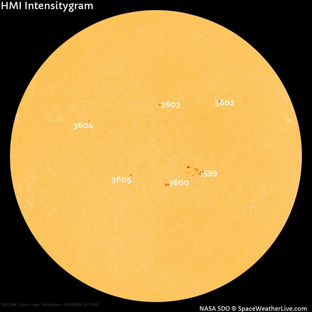 Sunspot regions