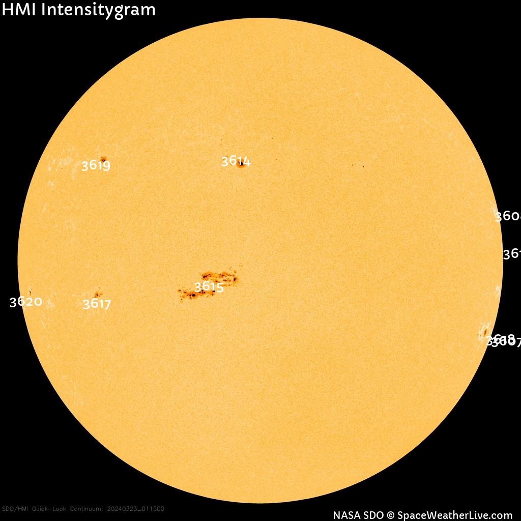 Sunspot regions