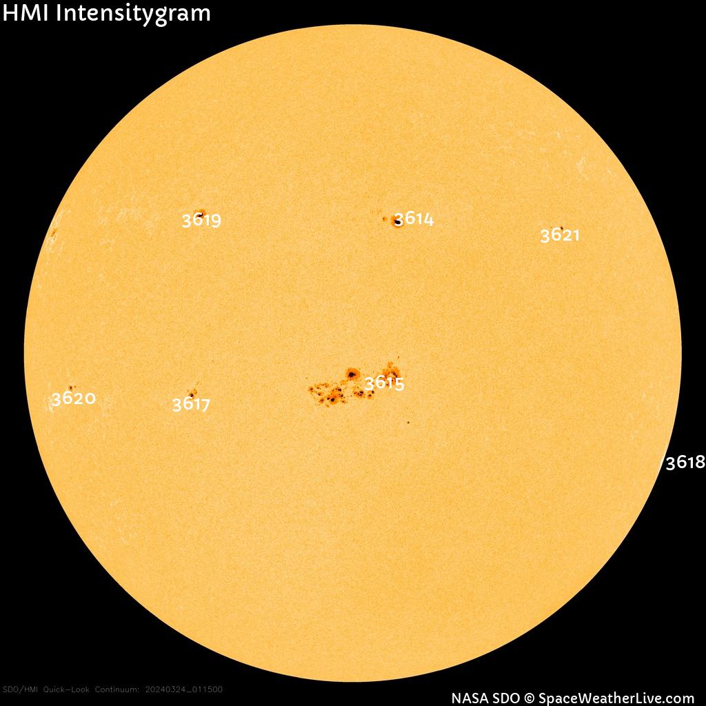 Sunspot regions