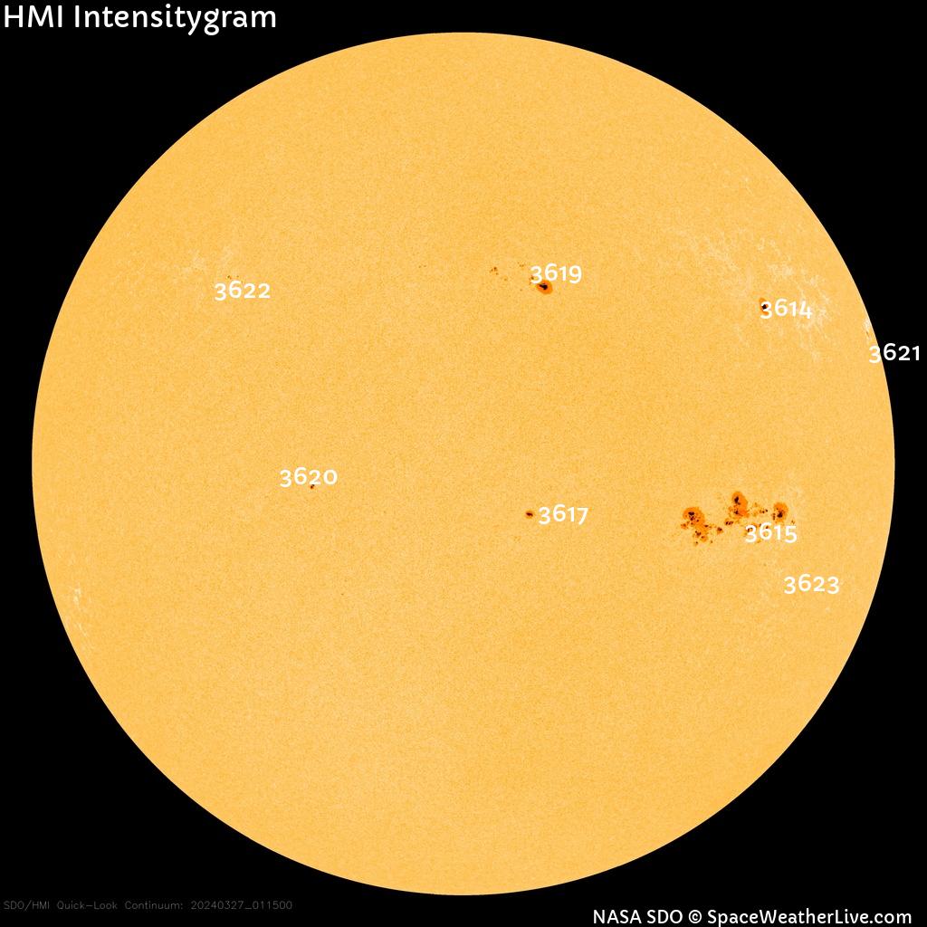 Sunspot regions