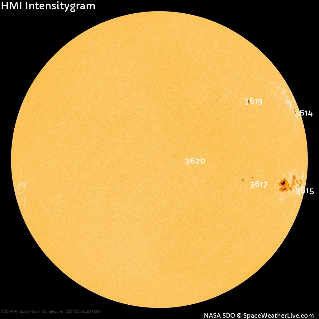 Sunspot regions