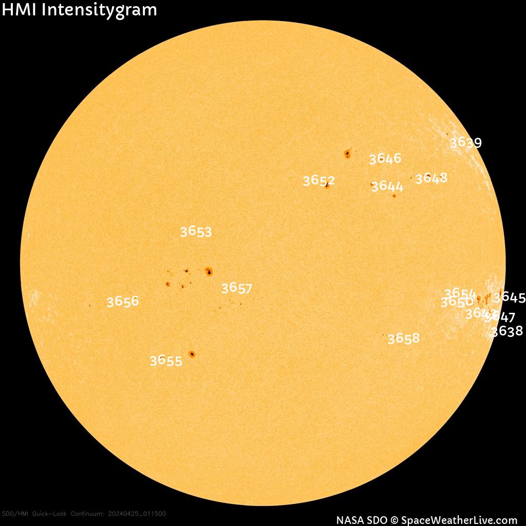 Sunspot regions