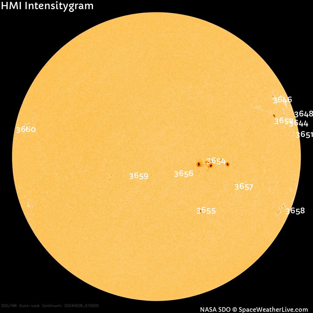 Sunspot regions