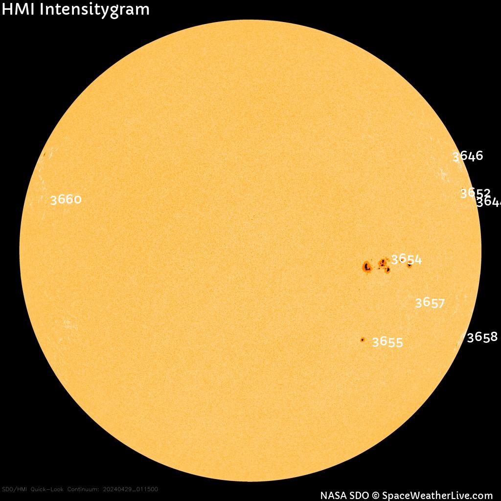 Sunspot regions