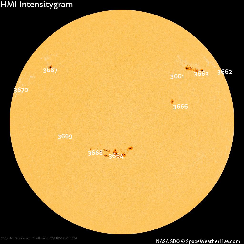 Sunspot regions