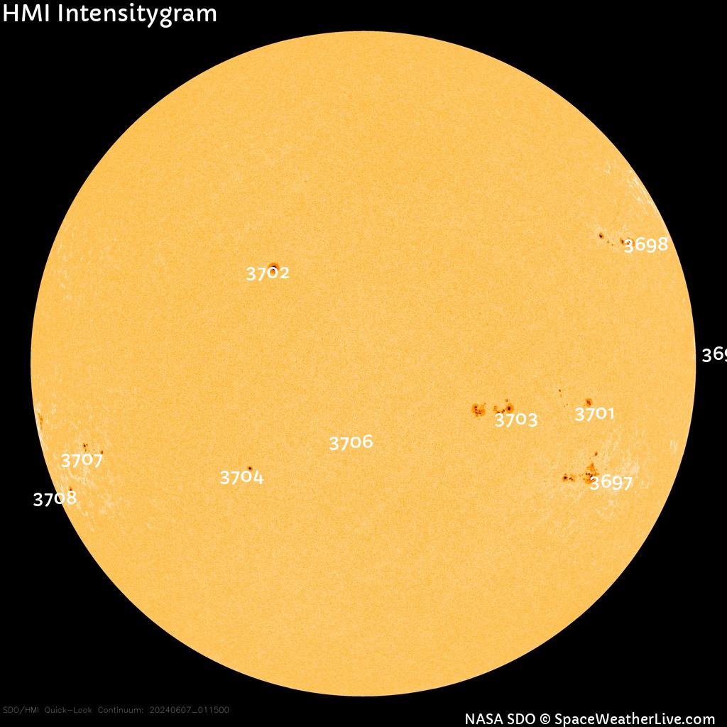 Sunspot regions