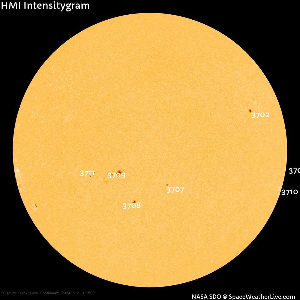 Sunspot regions