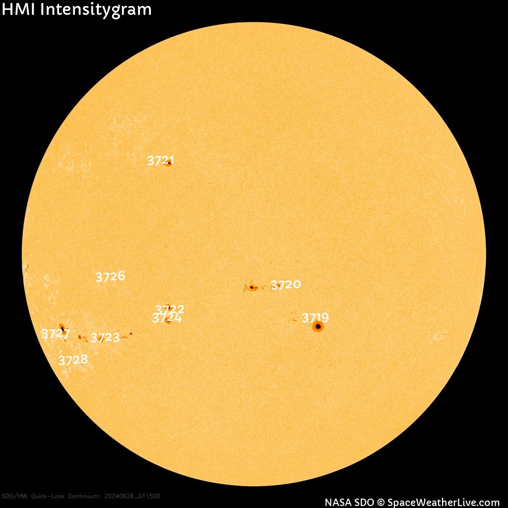 Sunspot regions