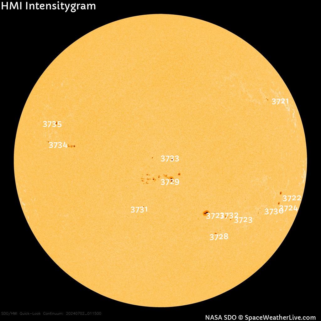 Sunspot regions