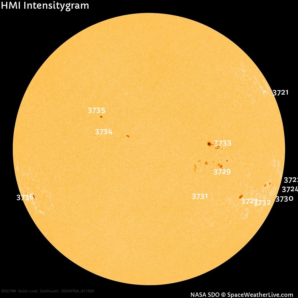 Sunspot regions