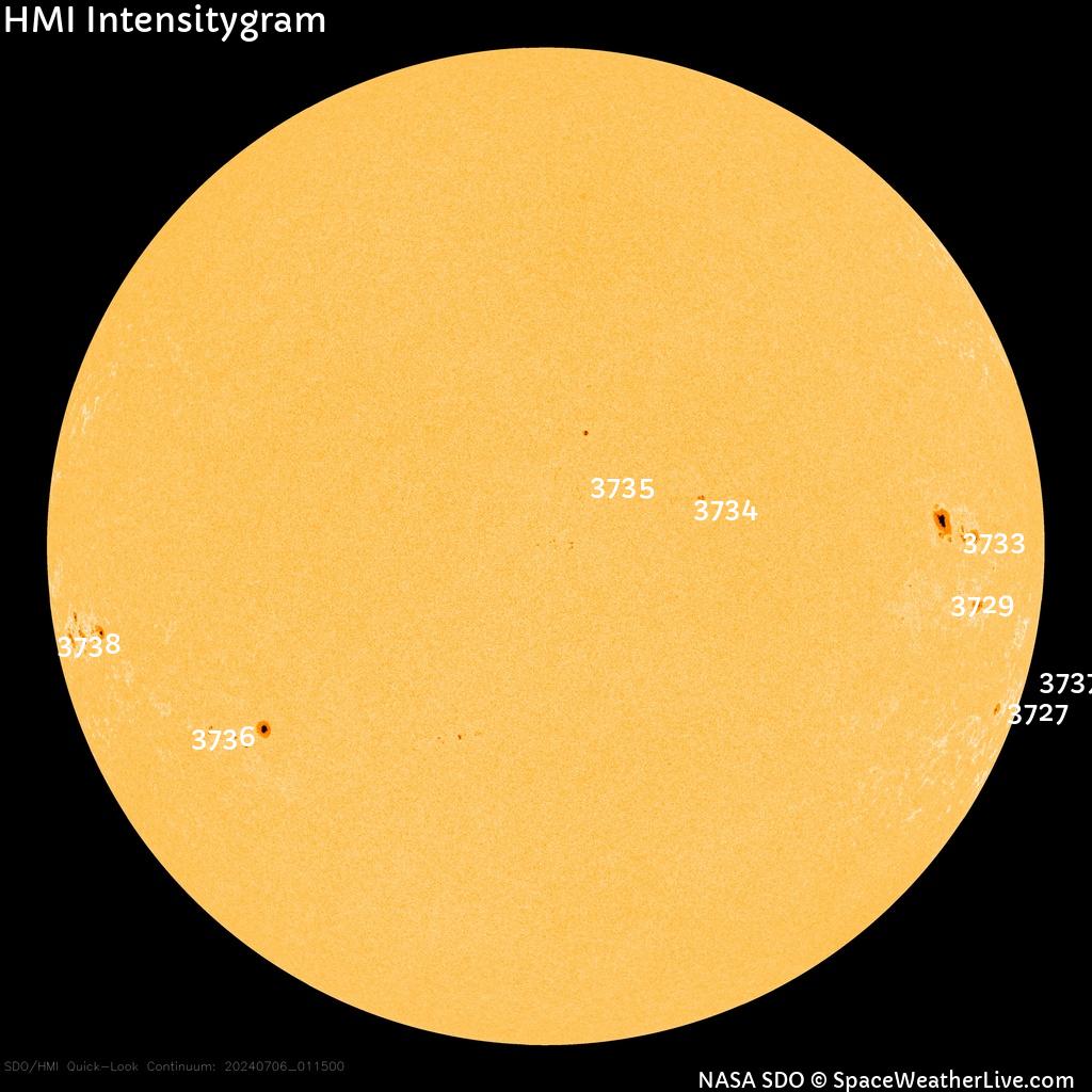 Sunspot regions