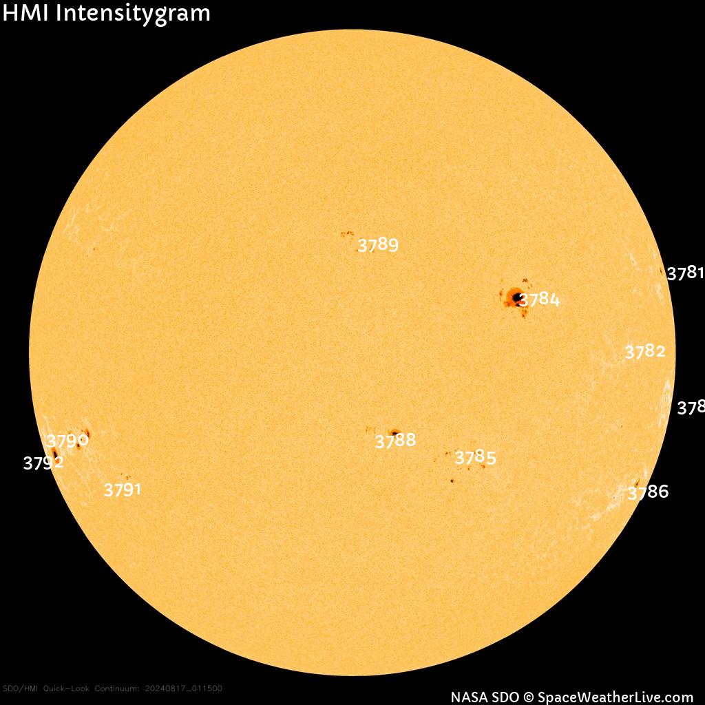 Sunspot regions