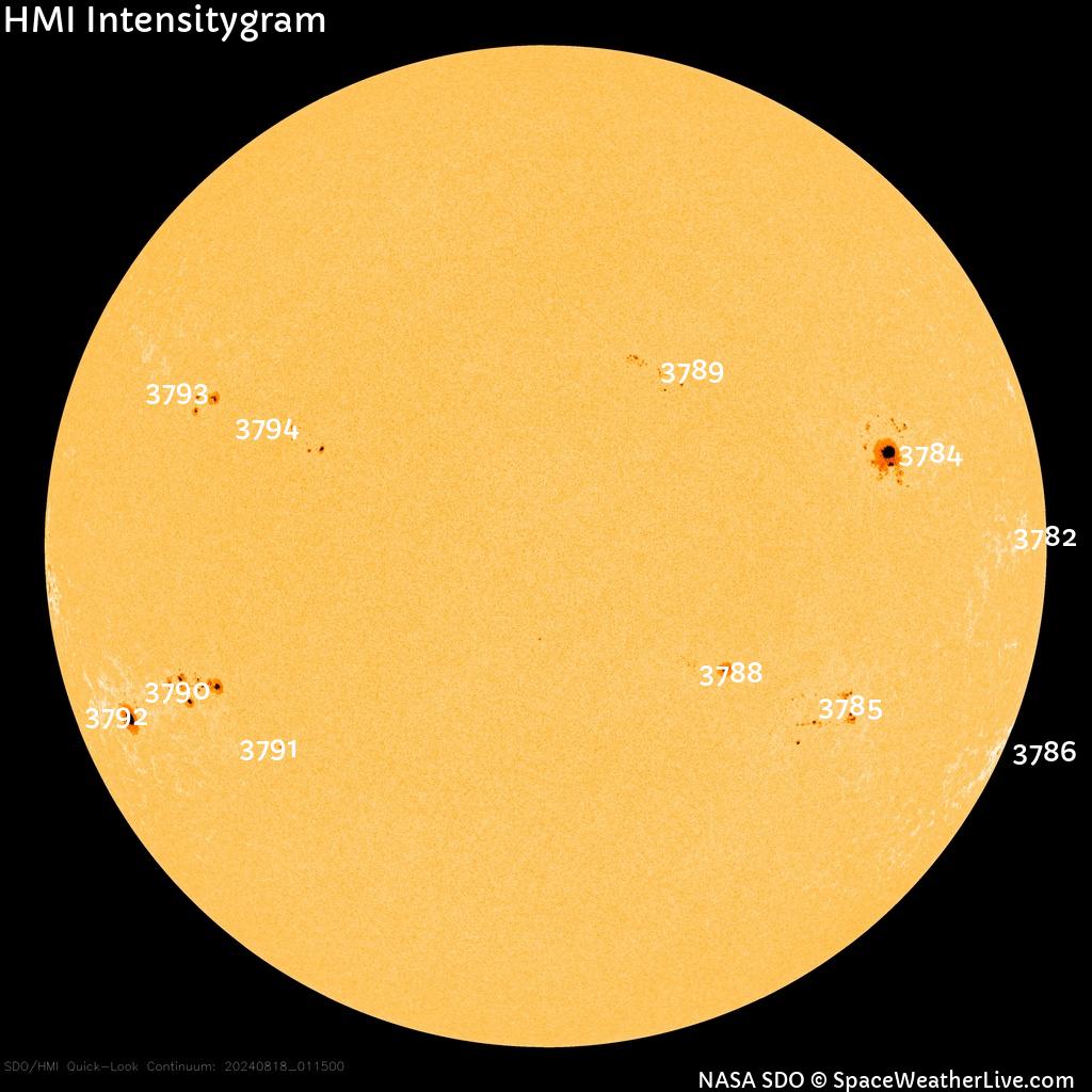 Sunspot regions