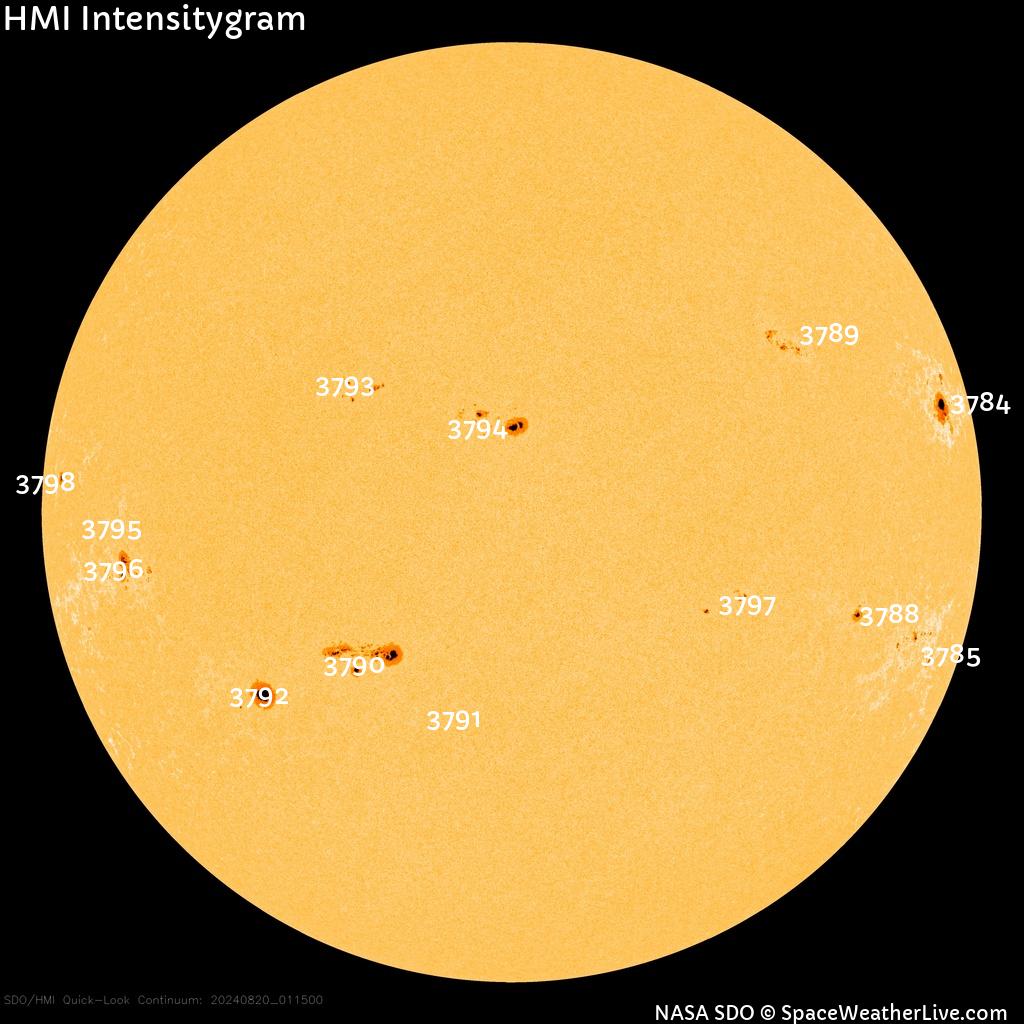 Sunspot regions