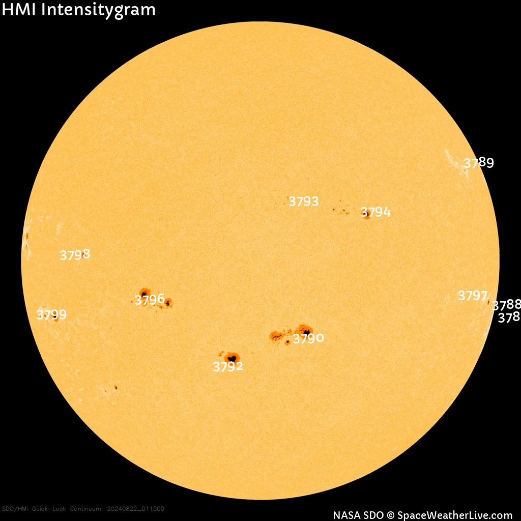 Sunspot regions