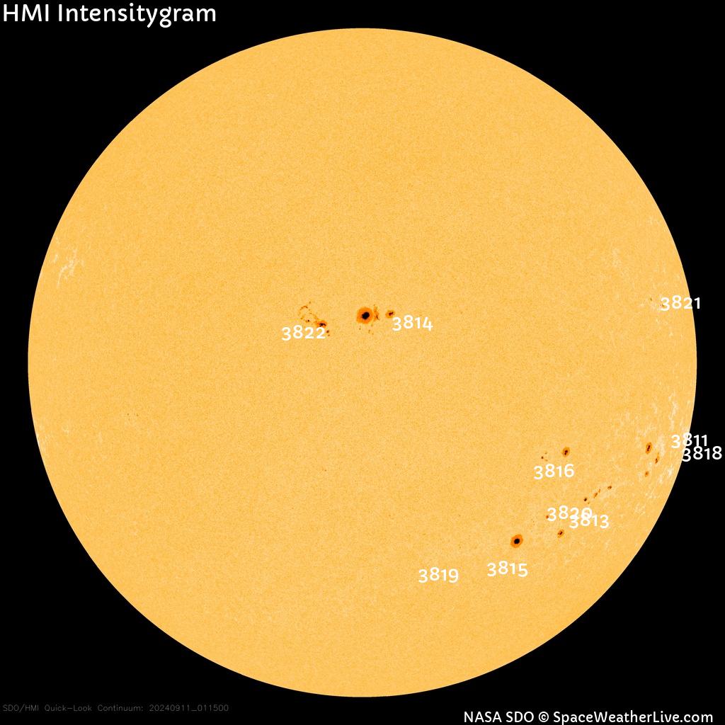 Sunspot regions