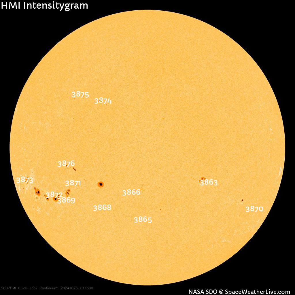 Sunspot regions