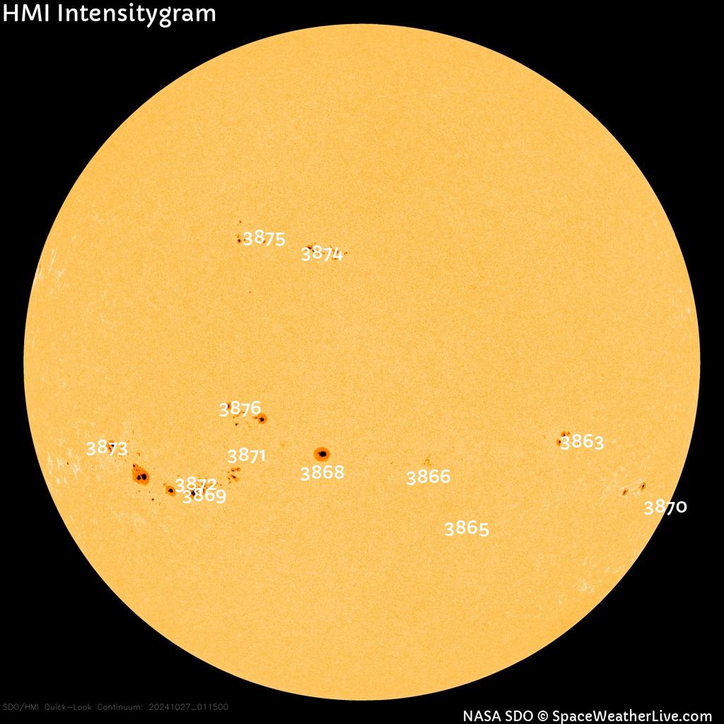 Sunspot regions