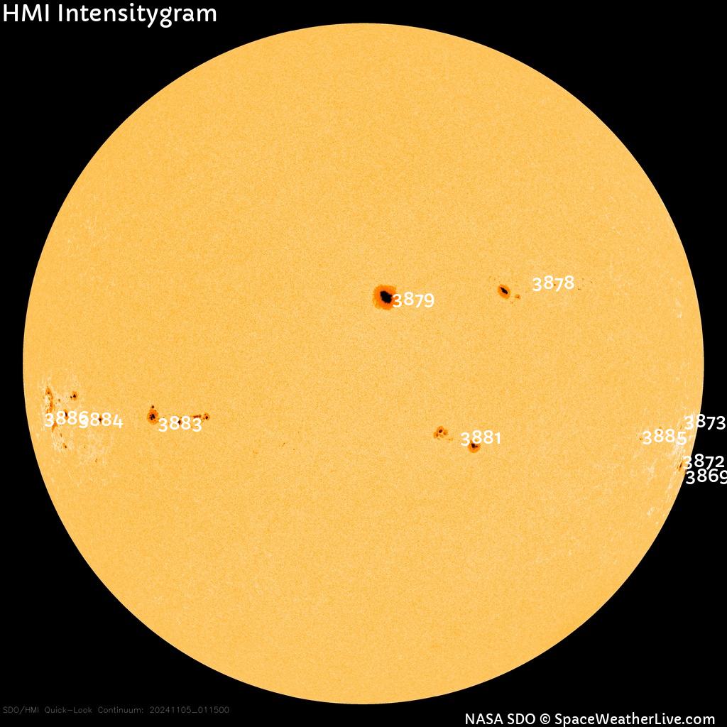 Sunspot regions