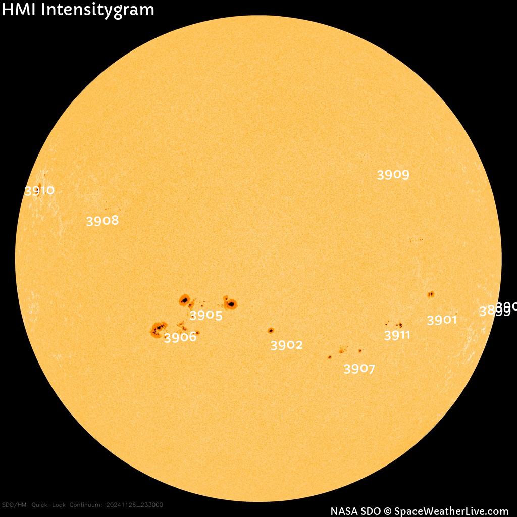 Sunspot regions