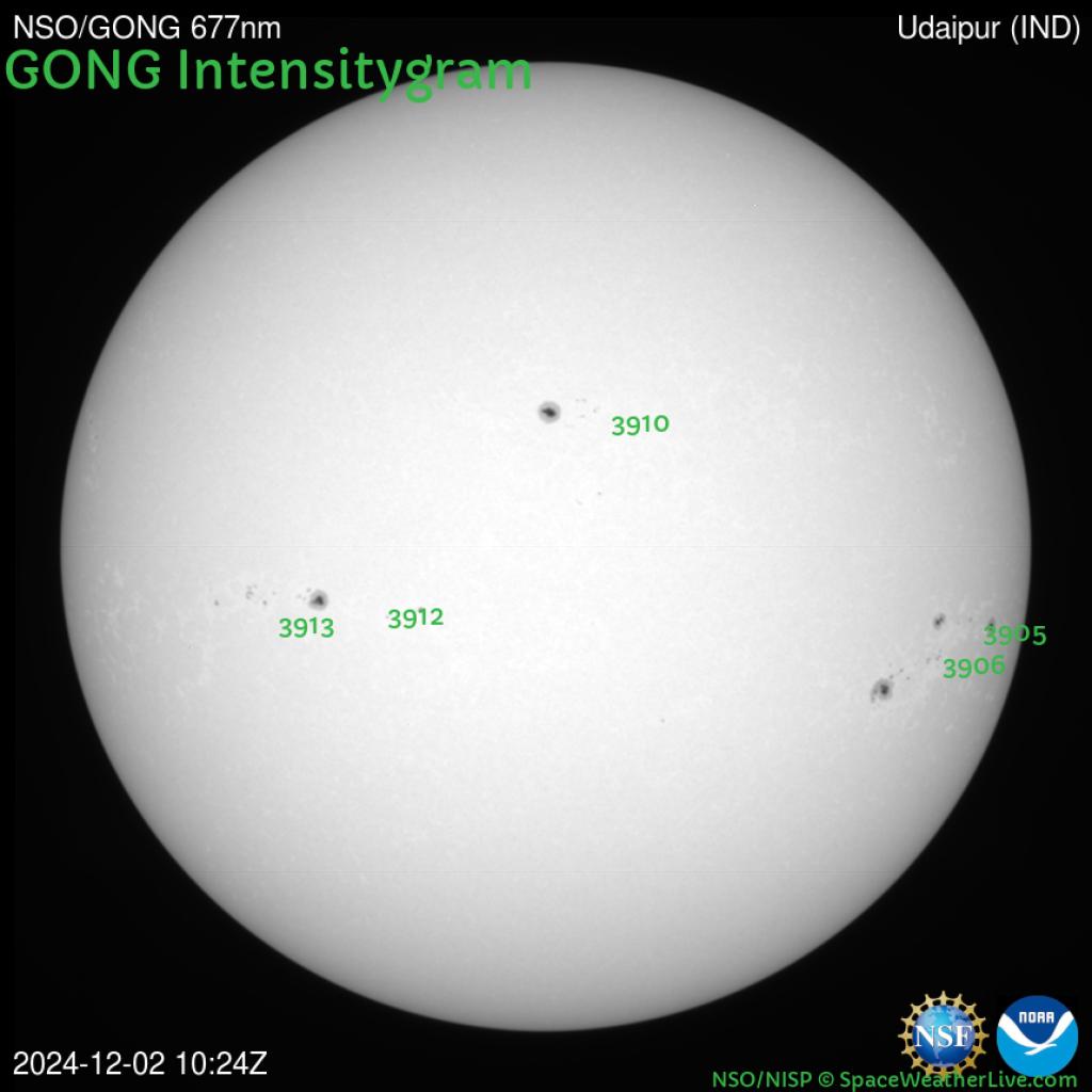 Sunspot regions