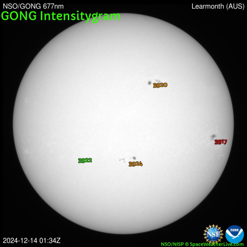 Sunspot regions