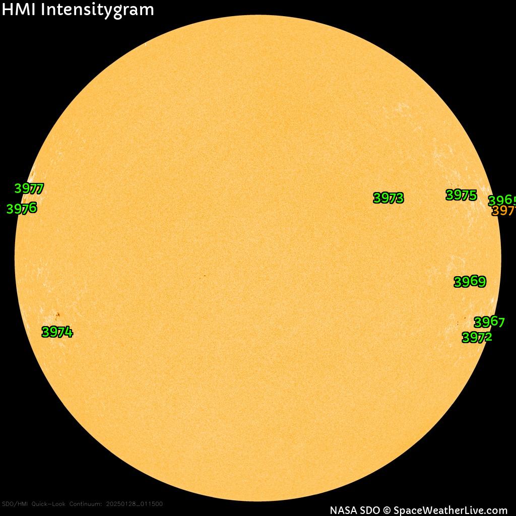 Sunspot regions