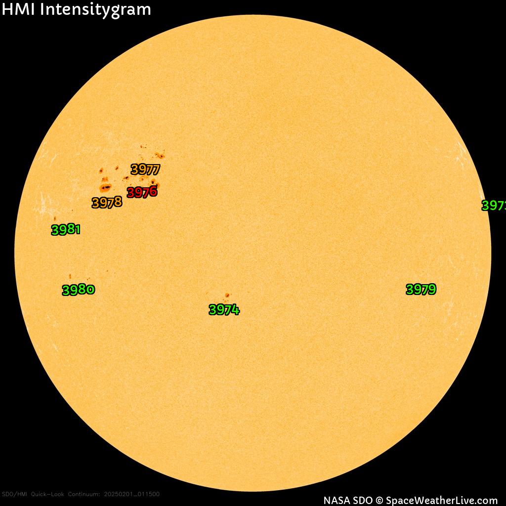 Sunspot regions