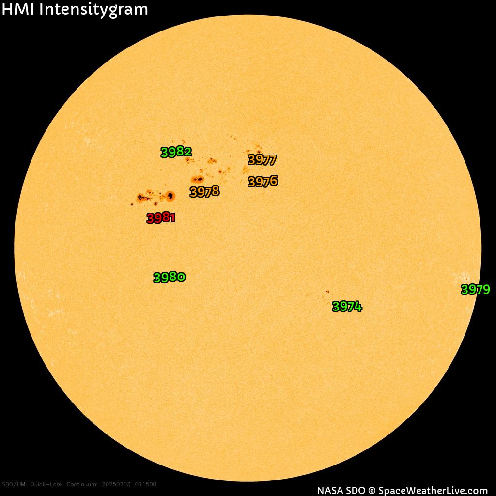 Sunspot regions