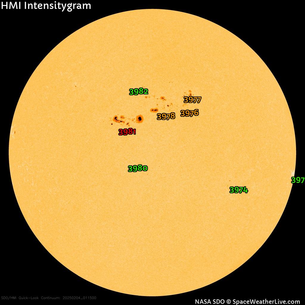 Sunspot regions