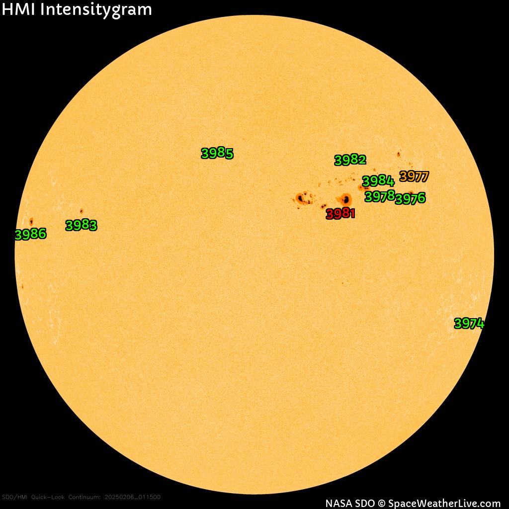 Sunspot regions