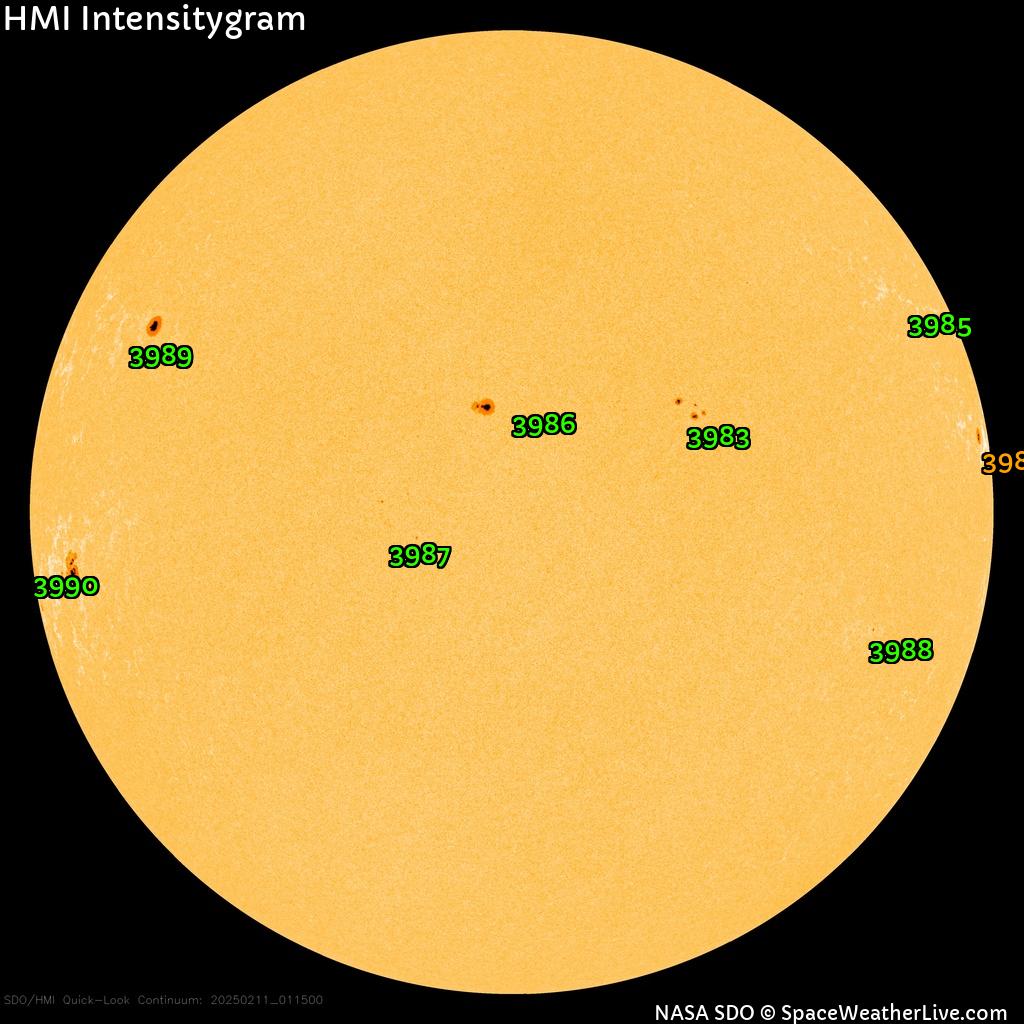 Sunspot regions