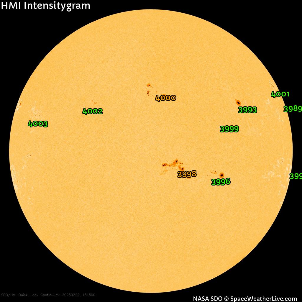 Sunspot regions