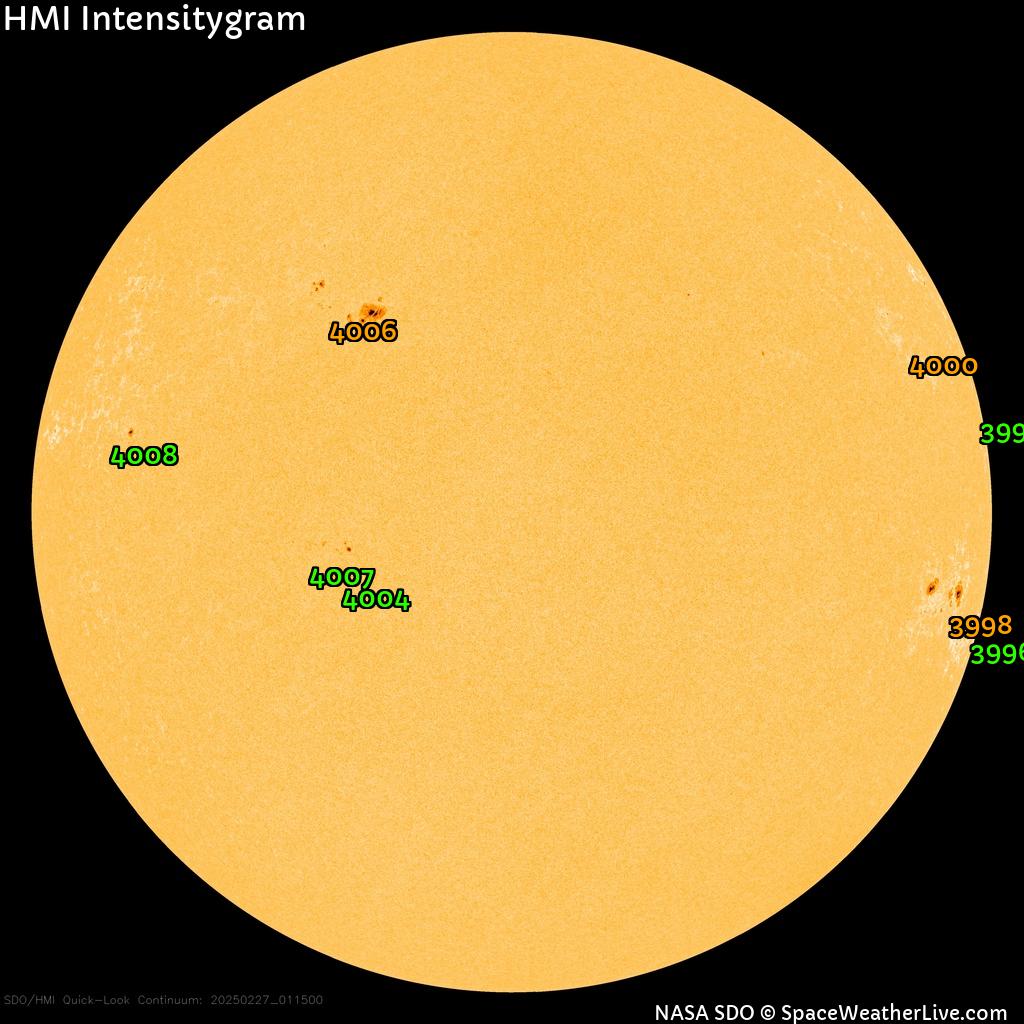 Sunspot regions