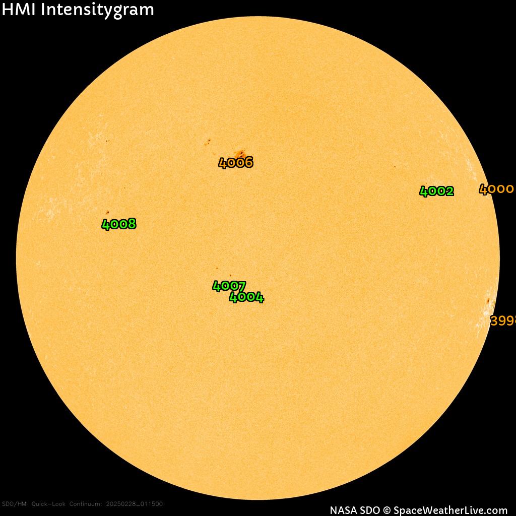 Sunspot regions