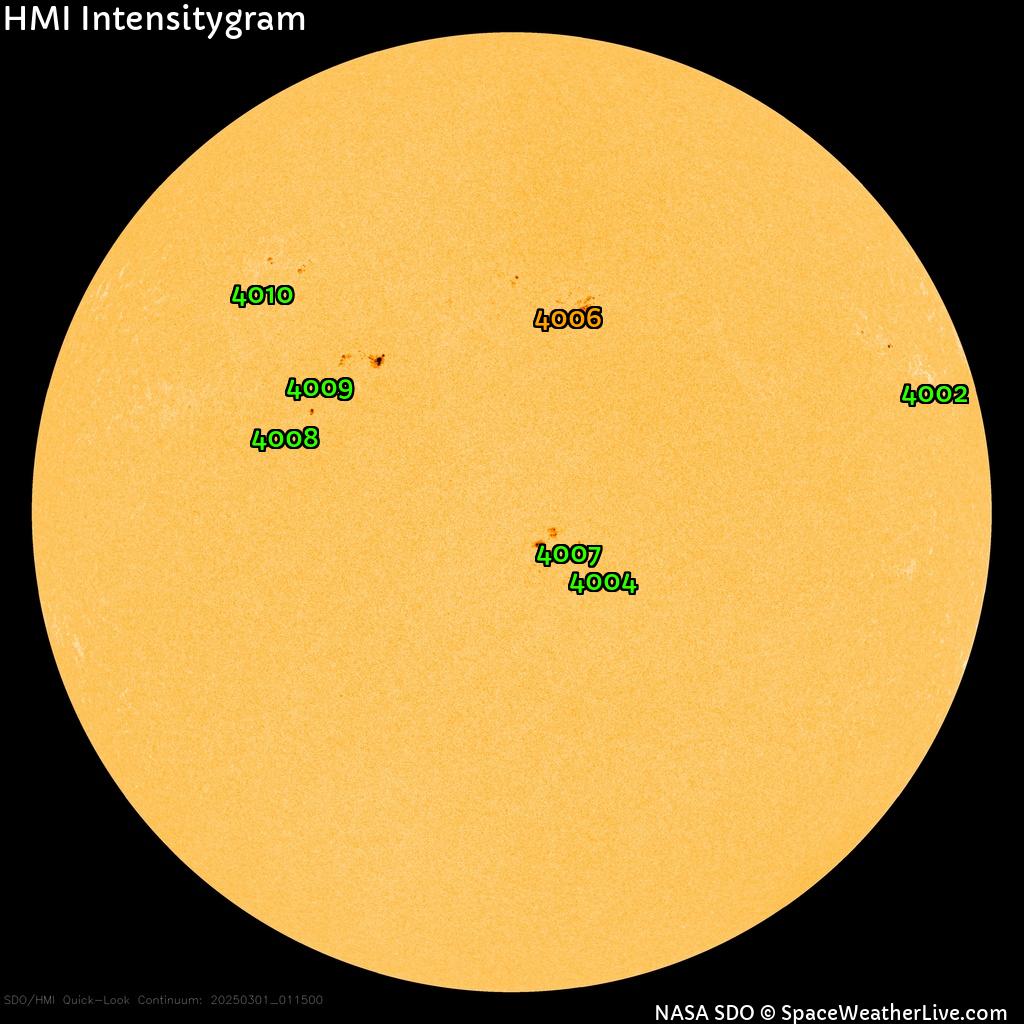 Sunspot regions