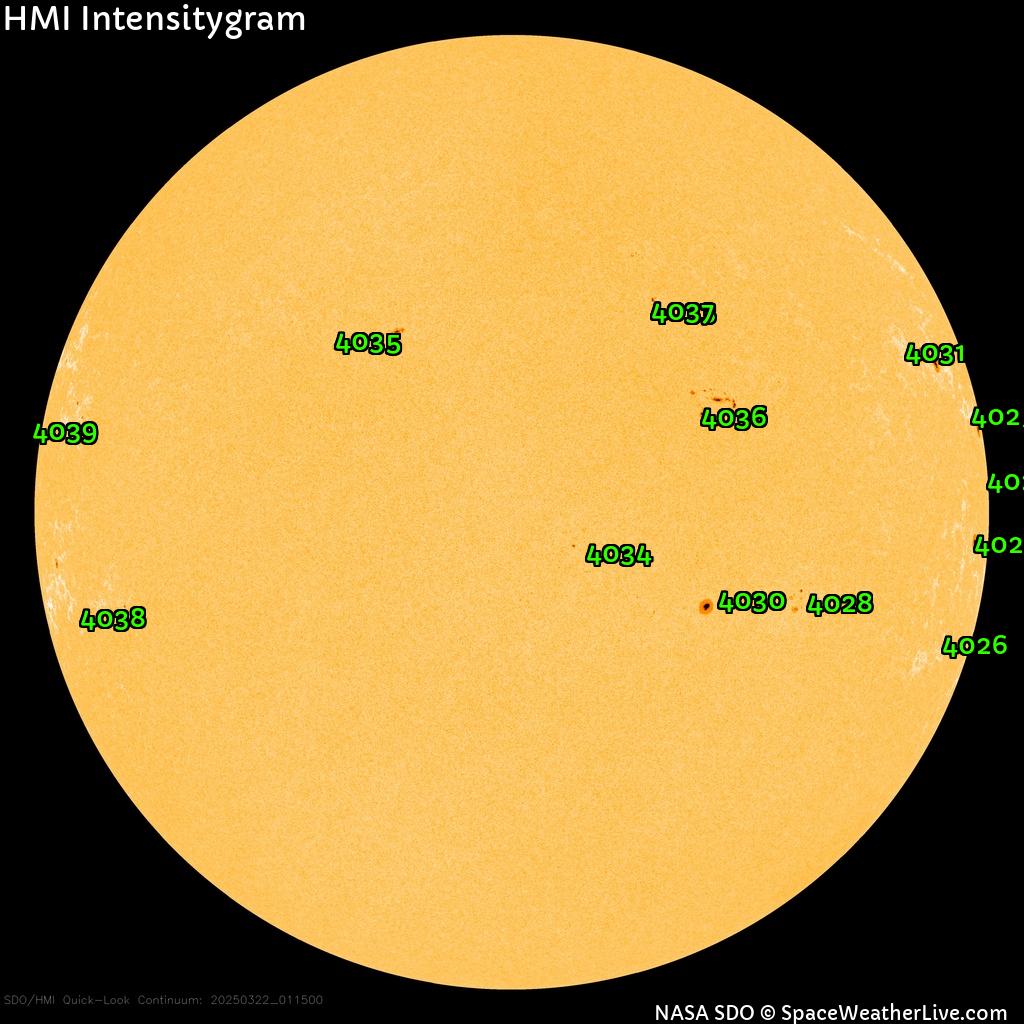 Sunspot regions