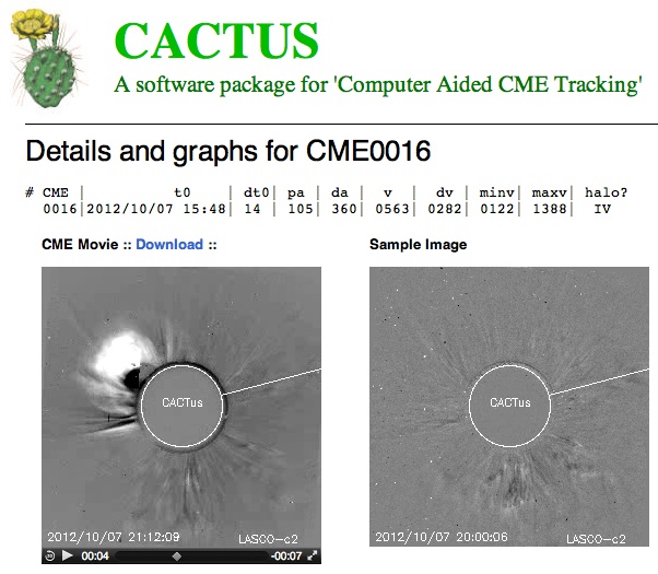 CME tuvastamine CACTUS programmiga