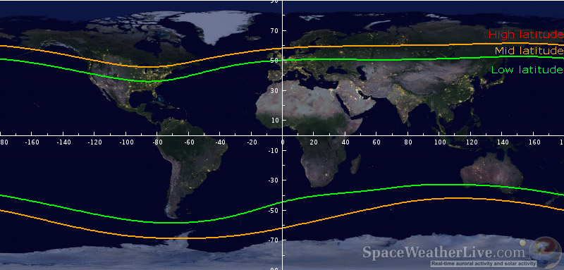 Low, Middle and High Latitude