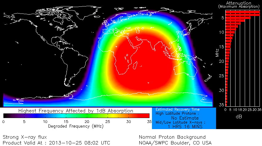 NOAA SWPC - продукт поглинання D-області. Модель прогнозування поглинання D-області використовується як керівництво для розуміння високочастотної (HF) радіодеградації та перебоїв зв’язку, які це може спричинити.