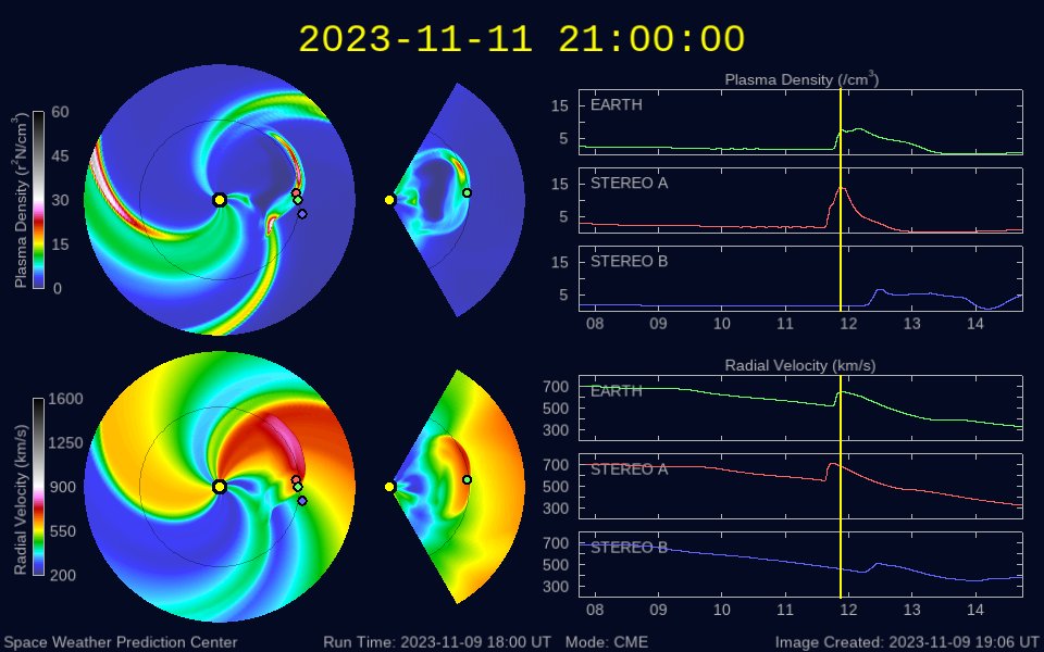 Aurora on 5 November 2023.